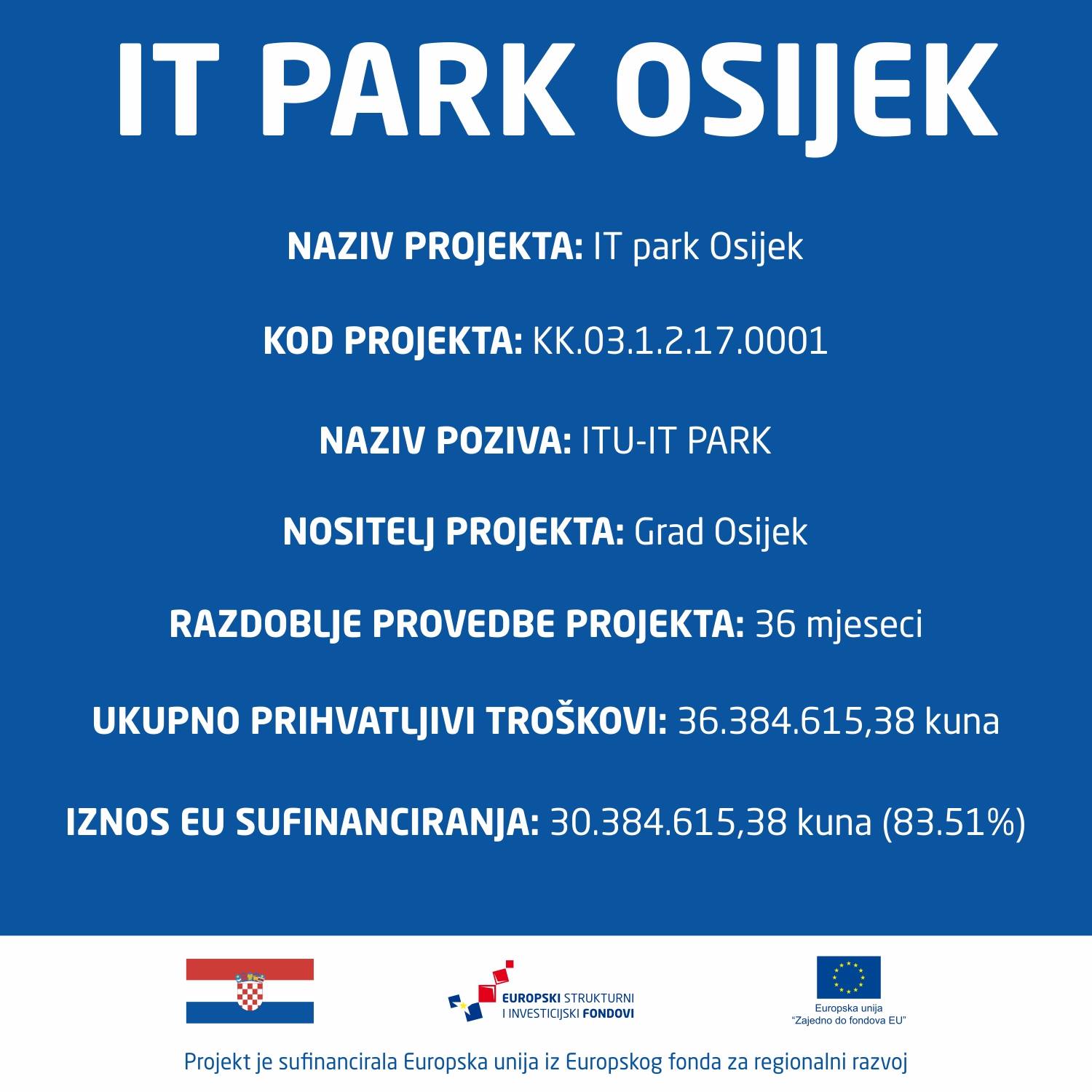 IT Park Osijek - Opis EU projekta